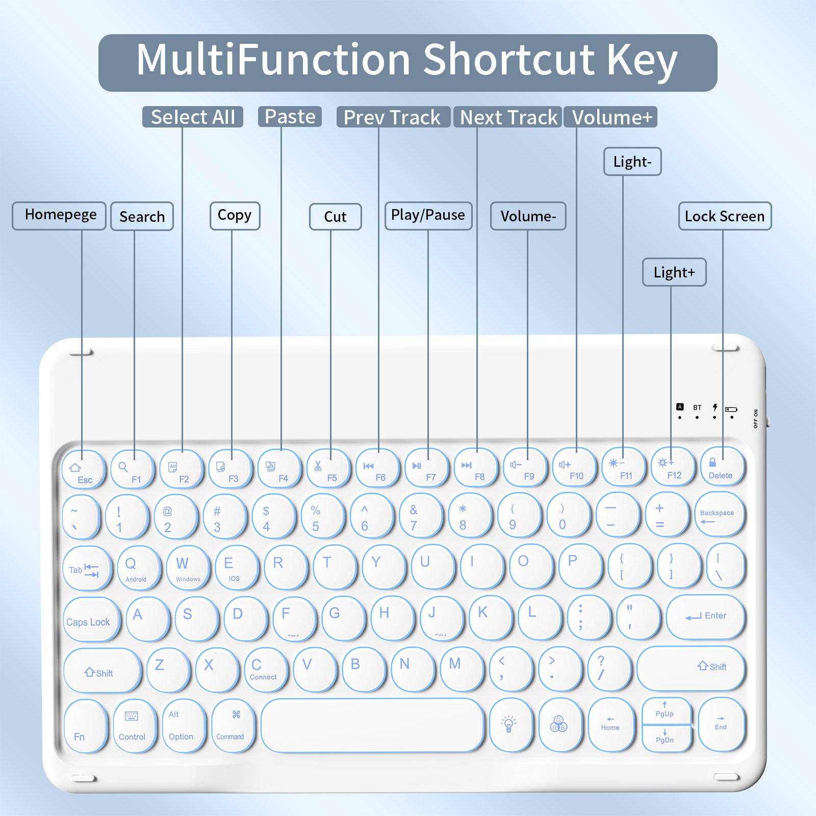 Kenke Magnetic Integrated Protective iPad Keyboard Case With Backlit Keyboard For iPad 10.2 inch with Magic Keyboard Case