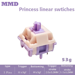 53g