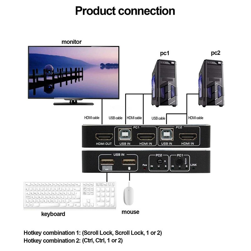 OEM 2X1 HDMI1.4 KVM SWITCH 4K 60HZ switcher 2 in 1 out USB Switch For computer monitor Keyboard Mouse