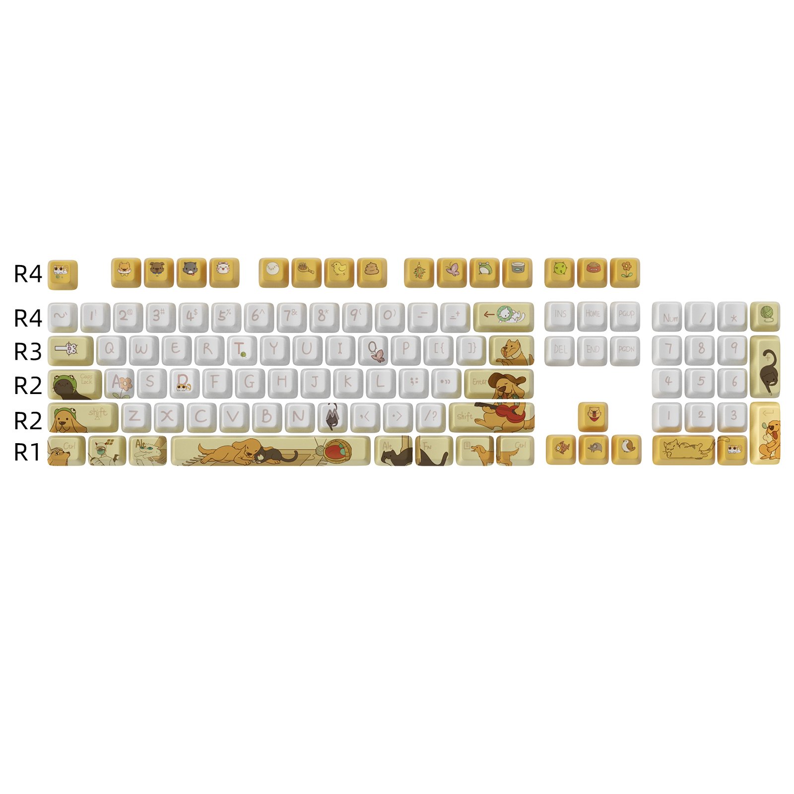 HZGAMER 104 Keys Keycaps Thermal Sublimation 5-surfaces Customized CHERRY OEM Profile PBT Keycaps for mechanical keyboard Switch