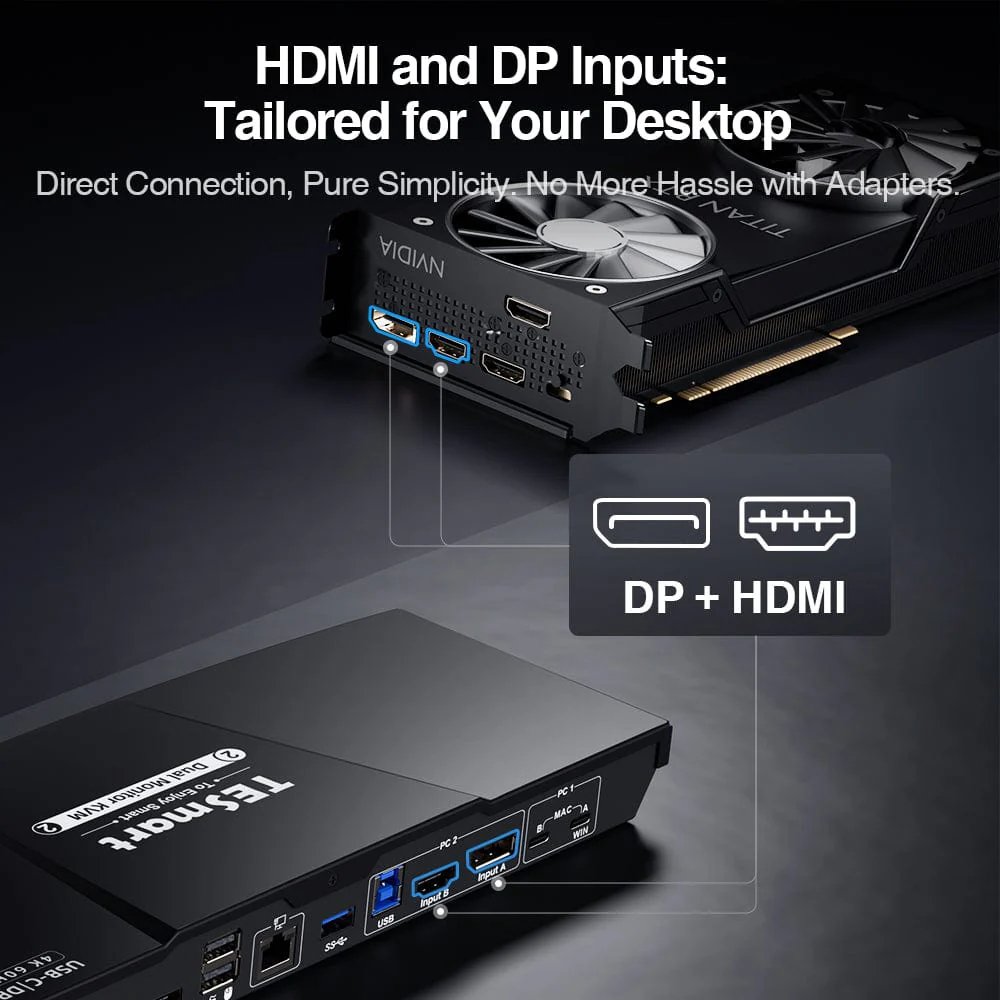 TESmart Dual 4K60Hz Hybrid KVM Docking Station Kit - USB-C with MST & EDID for 1 Laptop & 1 Desktop KVM Switch