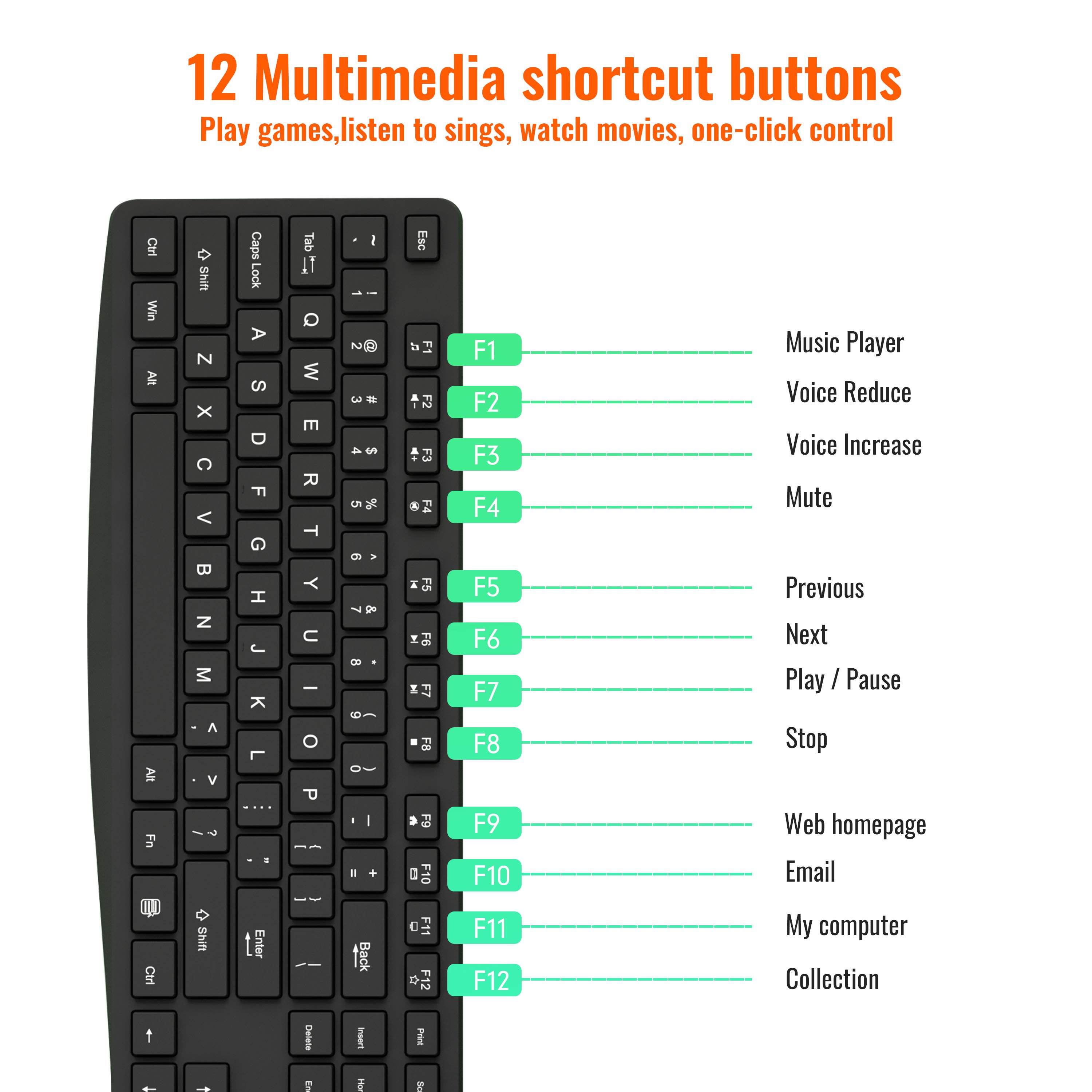 Wired 104keys Office Keyboard black Single French Russian Spanish Arabic Language layout Compatible Keyboard