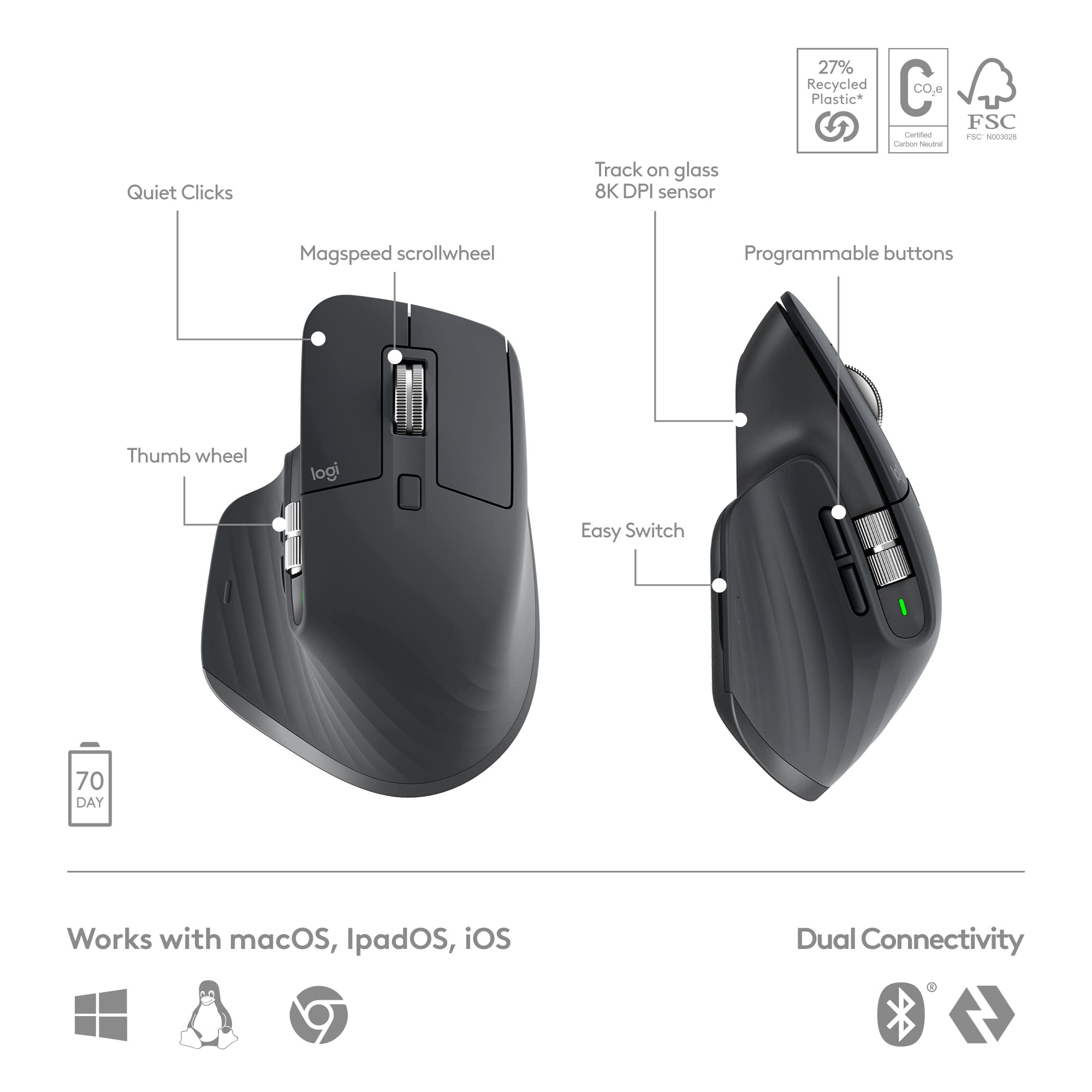 Logitech MX Keys Combo Original 100% Performance Business Wireless Keyboard and Mouse Combo With MX Master 3S Mouse