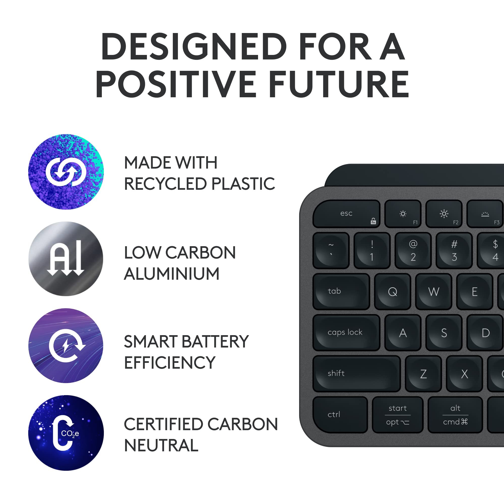 Logitech MX Keys Combo Original 100% Performance Business Wireless Keyboard and Mouse Combo With MX Master 3S Mouse