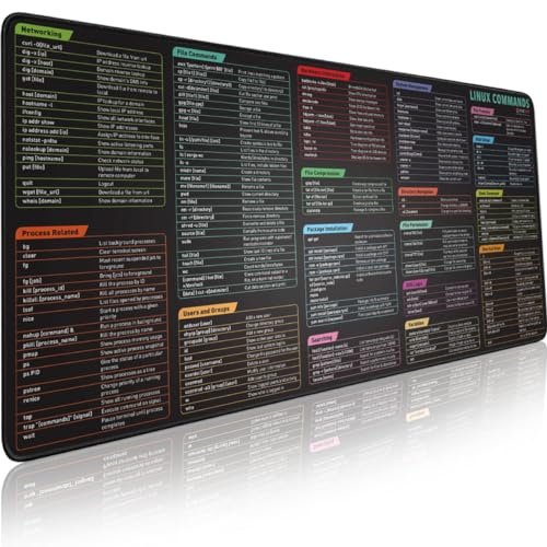 Keyboard shortcut keys, large size, hot selling, suction customization, learning pad, desktop placement, rubber desktop pad