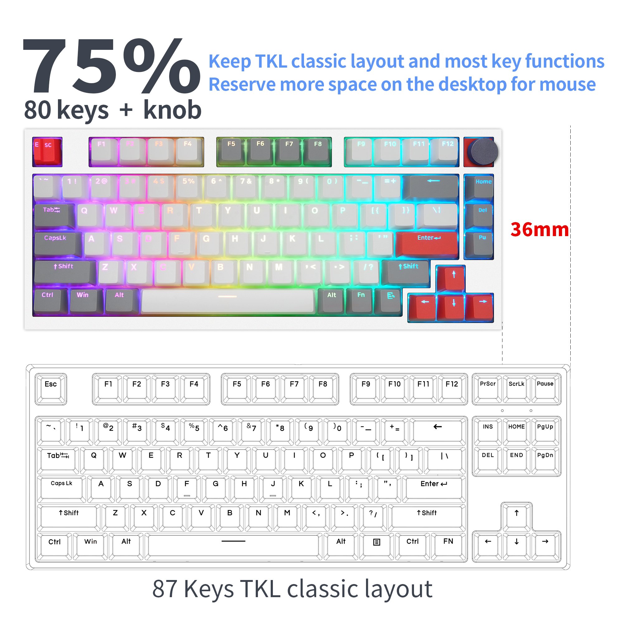 Skyloong GK75 newest hotswap customizable RGB PBT 75% mechanical/optical switch gaming mechanical keyboard