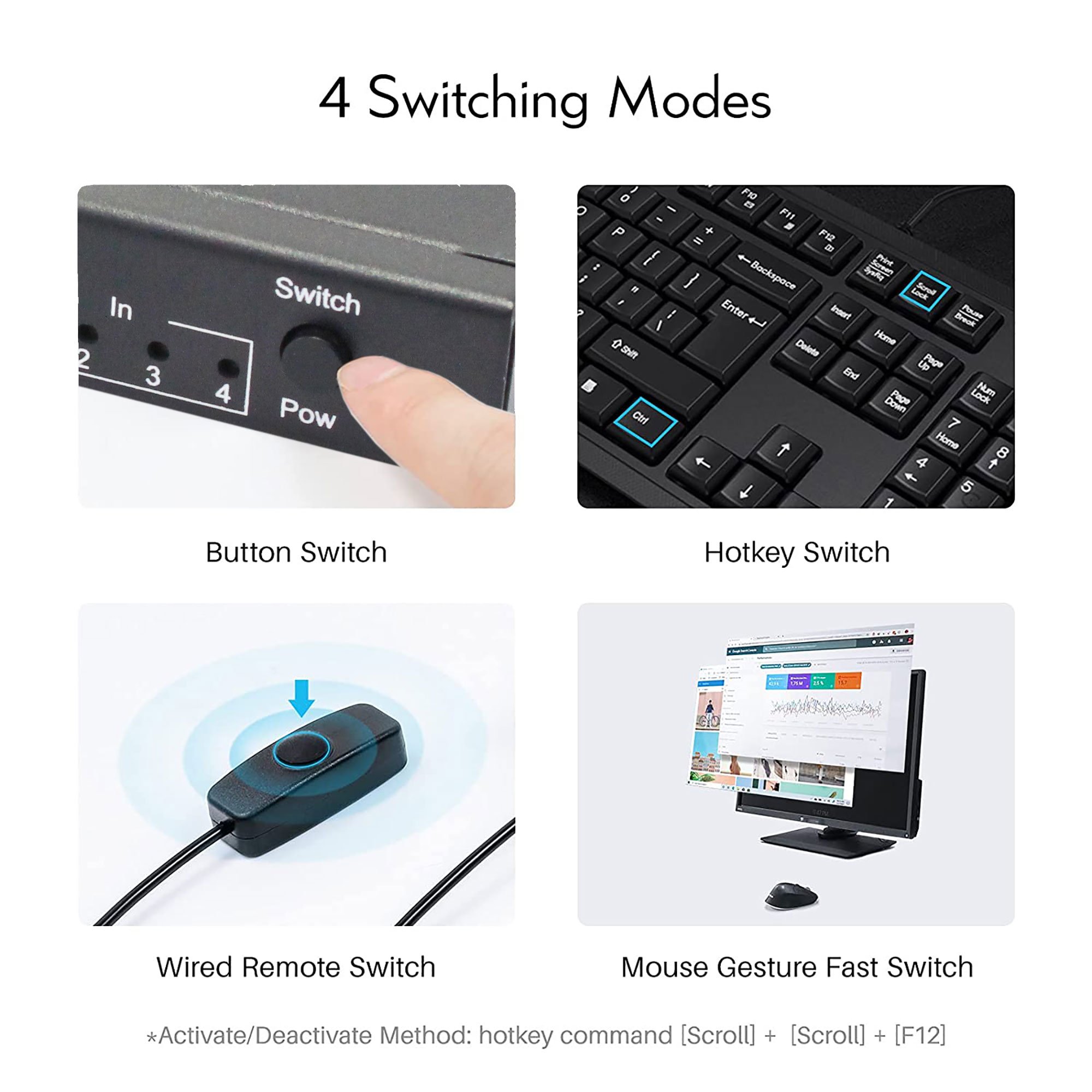4K HDMI 2.0 4 Ports Video 4k hdmi usb kvm switch 4 port KVM Switch for USB Keyboard Mouse