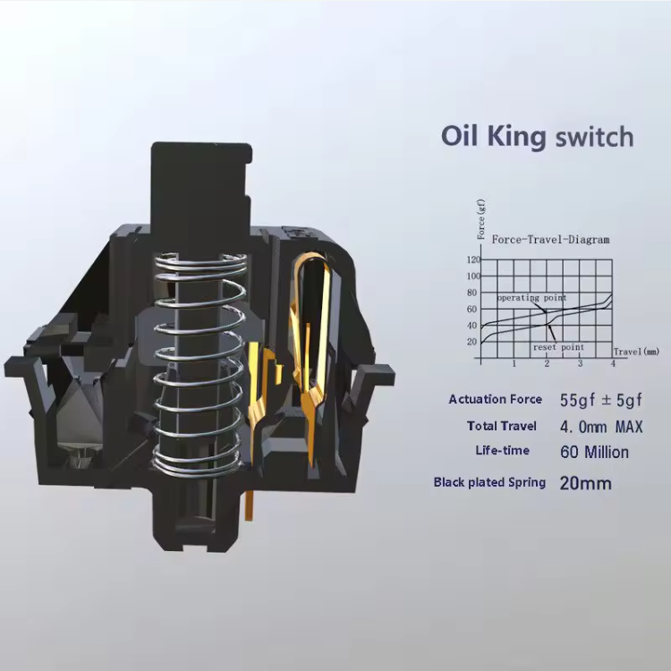 Gateron Oil King Switches with Pre Lubed 5pin 55g Linear Switches for Mechanical Keyboard Switches