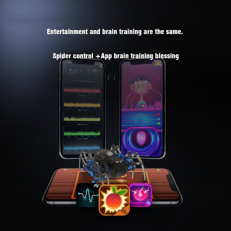 Macrotellect Brainlink SE EEG Brainwave Headset Nerve Sensor Robot EEG Meditation Tracker Attention Training Toys With APP Games