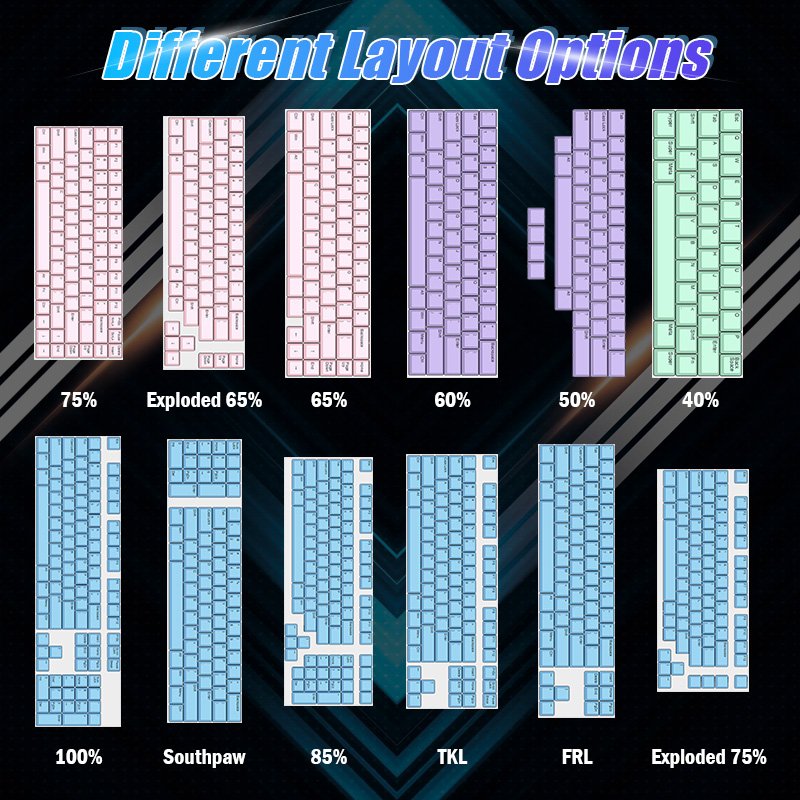 Factory Direct DIY Mechanical Keyboard ABS PBT Keycaps Set OEM GMK XDA Cherry Keycap Ceramic Metal Resin Anime Custom Keycaps