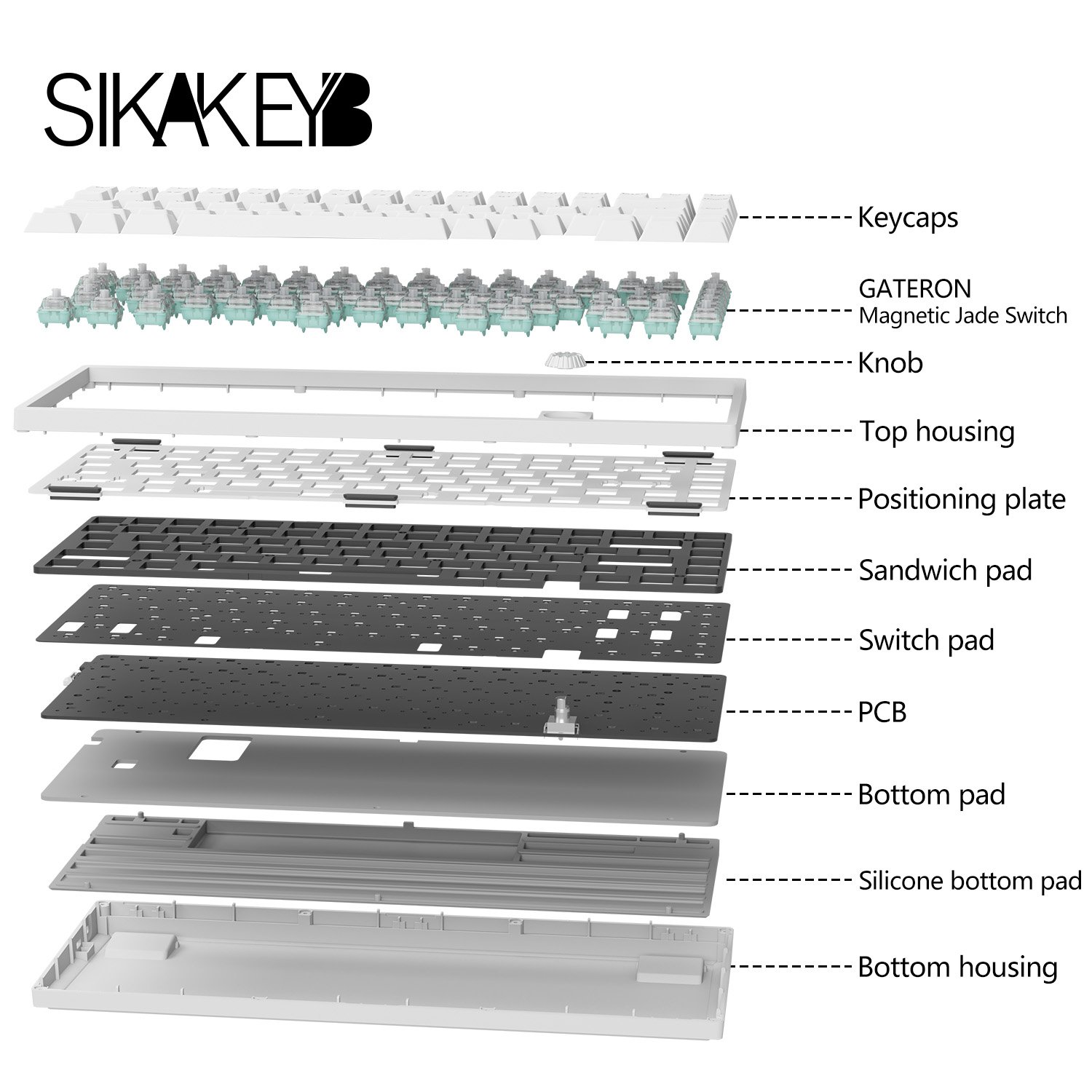 SIKAKEYB Castle Ck75 Us RGB Backlight Esports Office Gaming Keyboard Magnetic Switch Keyboard