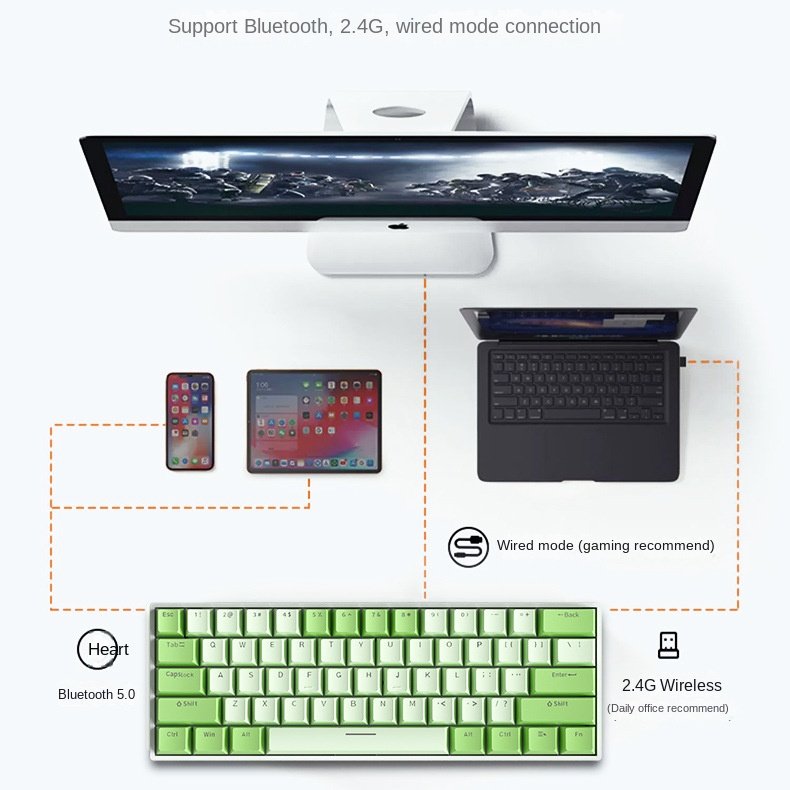 HW61 Wireless 60% Mechanical Gaming Keyboard Blue Black Red Brown switch 3Mode RGB Backlit Hot Swappable Mechanical keyboard