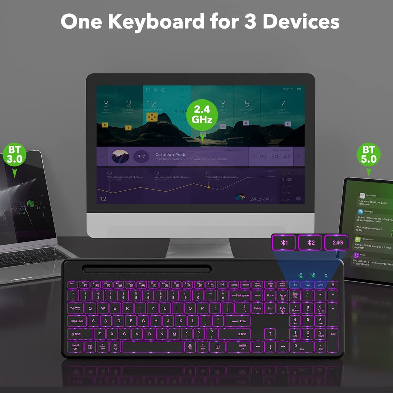 New Model 104 Keys Scissors Switches Backlit Type C Rechargeable Wireless Bluetooths Tablet Keyboard Rgb