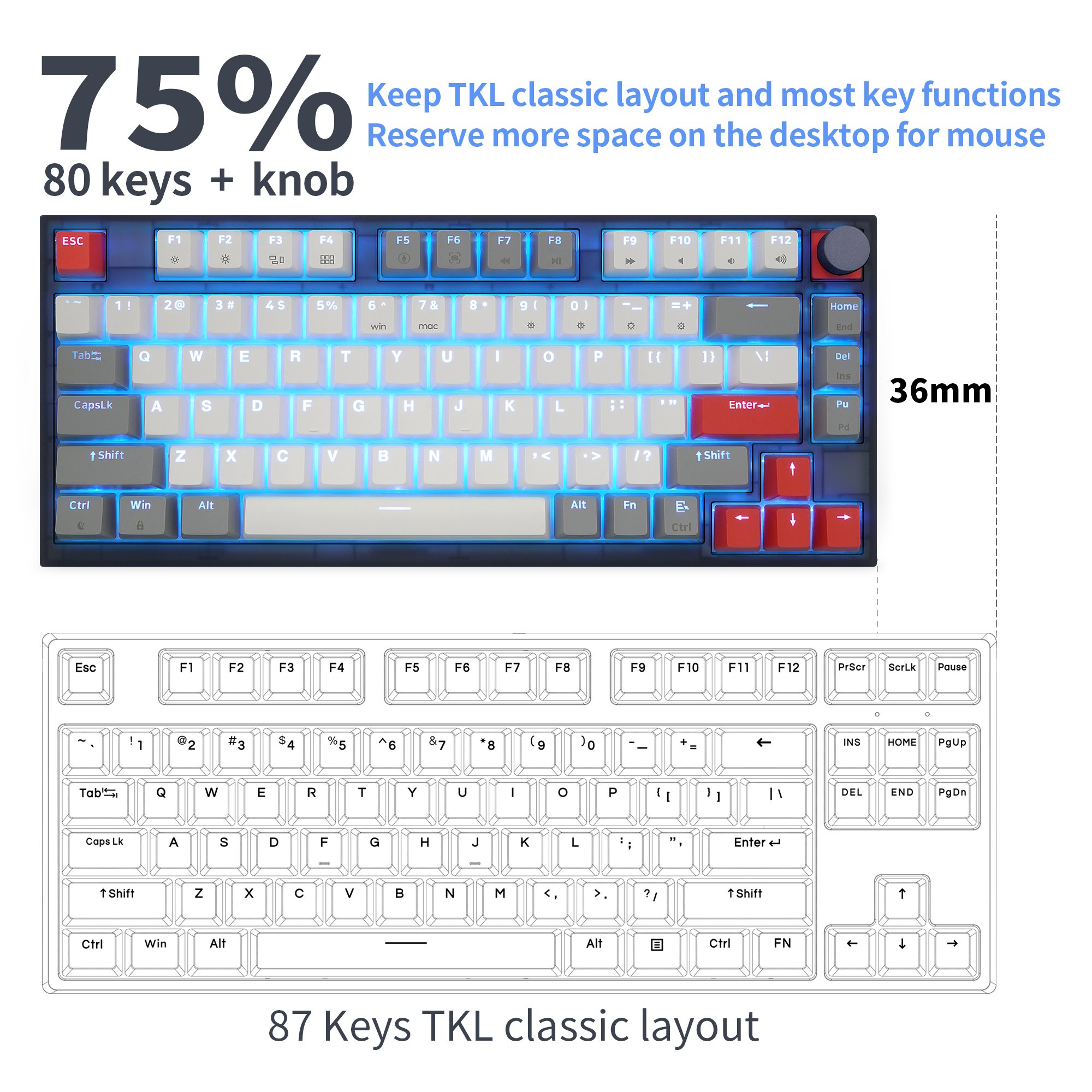 Skyloong new launch wired 75% win/mac single LED backlit optical switch hotswap mechanical gaming keyboard GK75