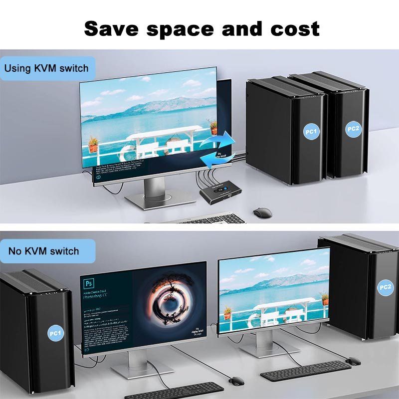 KVM Switcher for Two PCs and One Monitor 1 USB 1 HDMI 4k60Hz for Each PC 2 Public USB Ports for Mouse Keyboard KVM Switcher