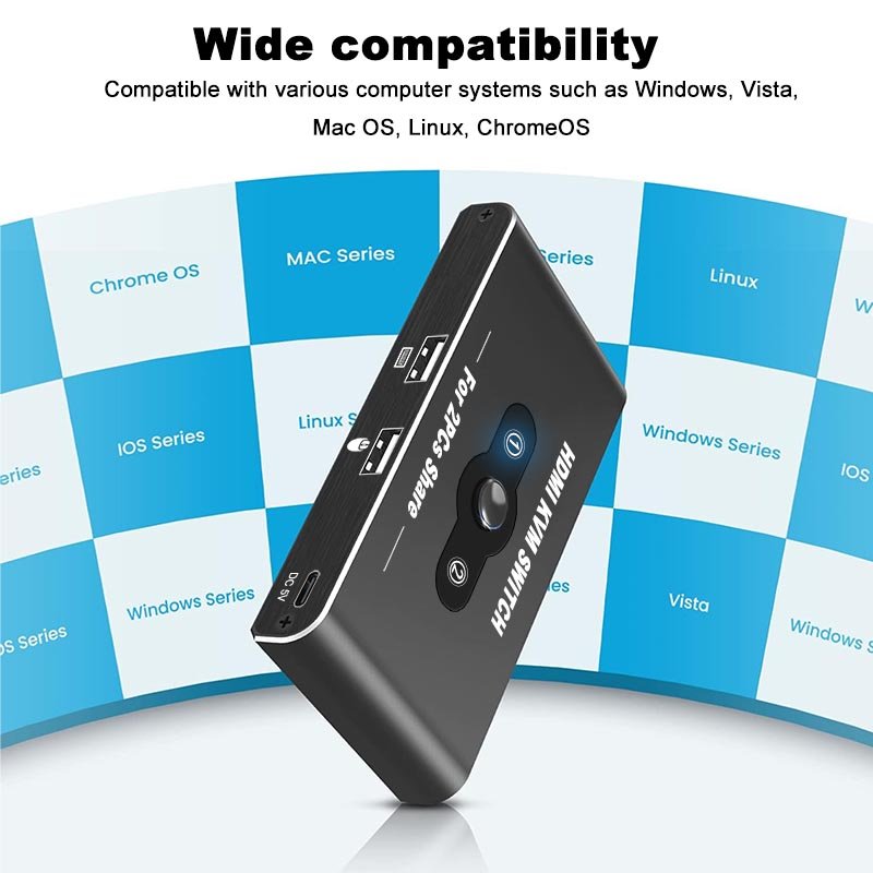 KVM Switcher for Two PCs and One Monitor 1 USB 1 HDMI 4k60Hz for Each PC 2 Public USB Ports for Mouse Keyboard KVM Switcher