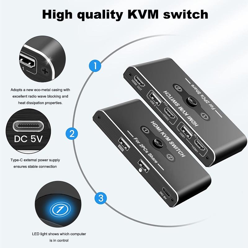 KVM Switcher for Two PCs and One Monitor 1 USB 1 HDMI 4k60Hz for Each PC 2 Public USB Ports for Mouse Keyboard KVM Switcher