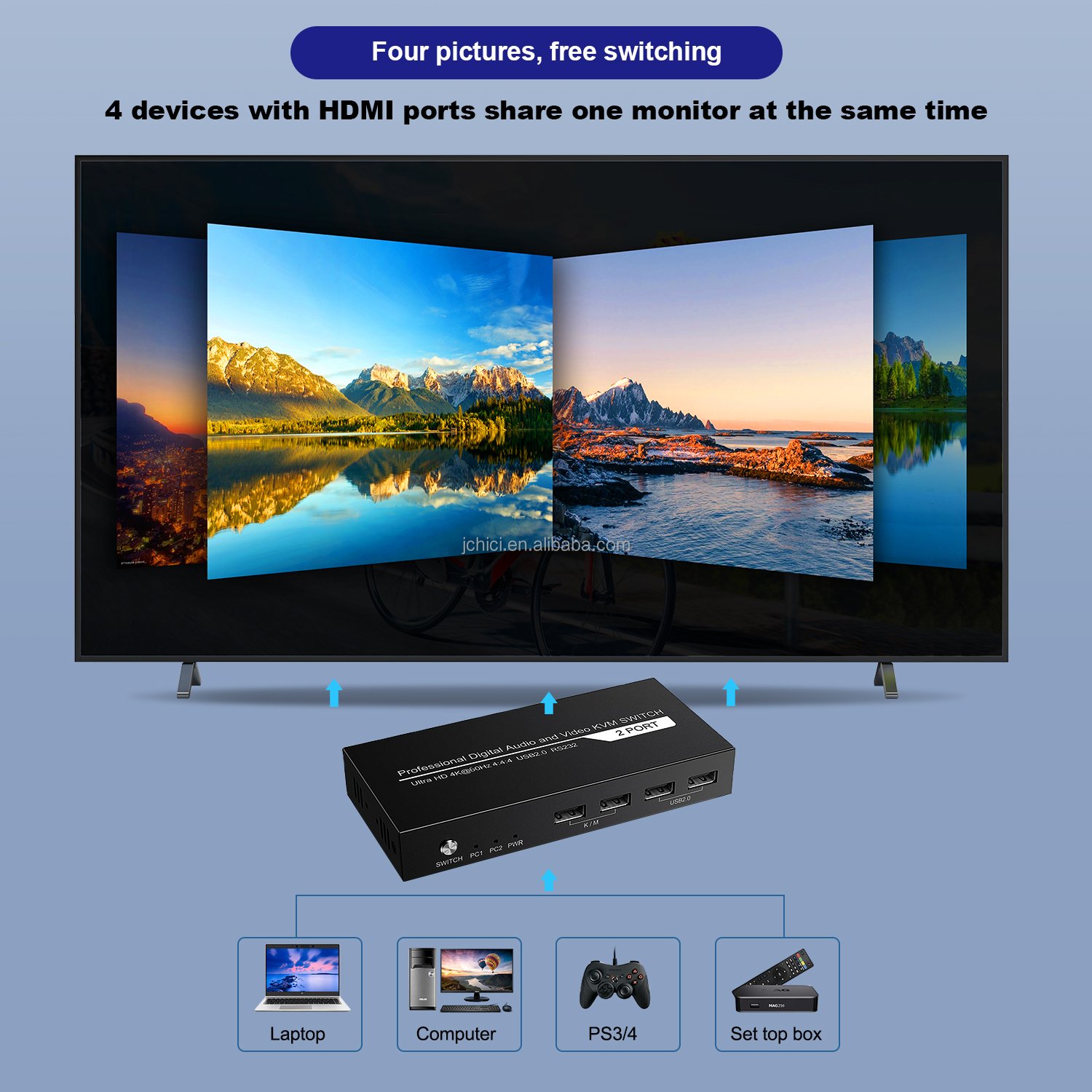 Hot selling HDMI 4 IN 1 Out Switch USB2.0 Supports Mouse and Keyboard Switching 4k * 2k 4-port 4x1 HDMI Switch