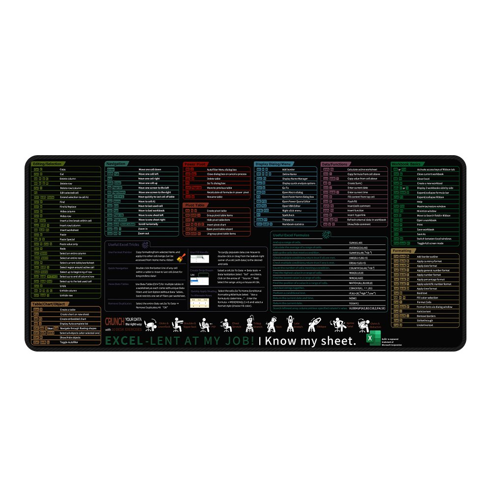 Custom Waterproof Excel Office Shortcuts Key Mouse Pad Non-Slip Stitched Edge Extended Large XXL Mousepad PC Office Keyboard Mat