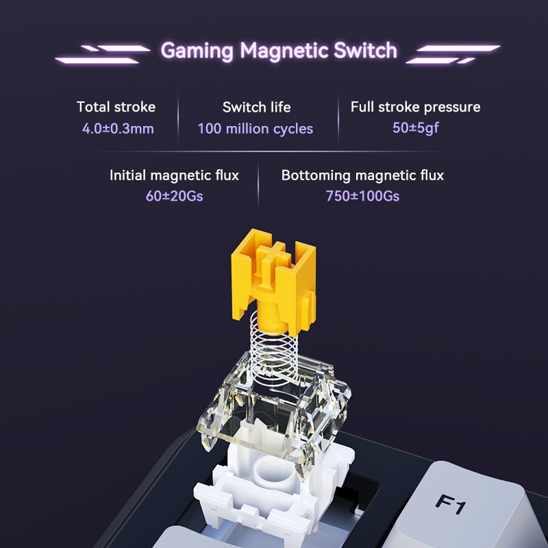 New Arrived Ajazz AK820MAX Magnetic Switch BT Wired USB RGB 2.4G Wireless Mechanical Gaming keyboard