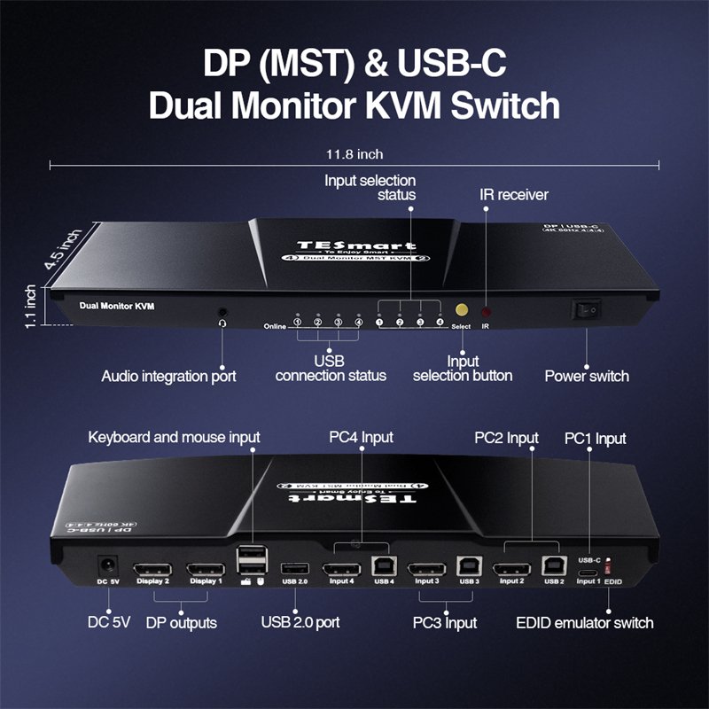 TESmart 4 Port 4x2 DP(MST)&USB-C Dual Monitor DP KVM Switch 4K 60Hz Hot Plug and Play Computer DisplayPort KVM with cable