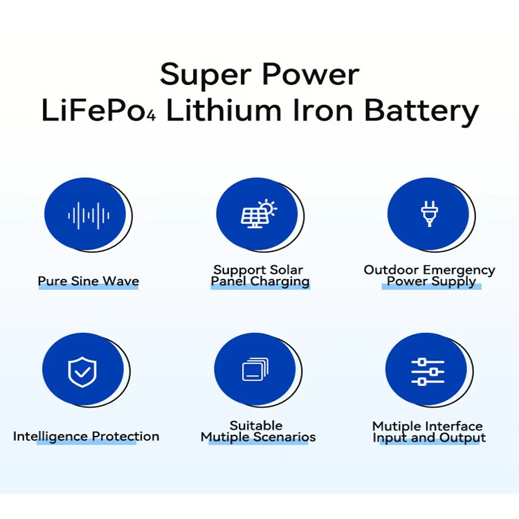 2880wh Universal Socket Mobile Waterpoof 1036wh Portable Power Station 600W 1200W 2000W