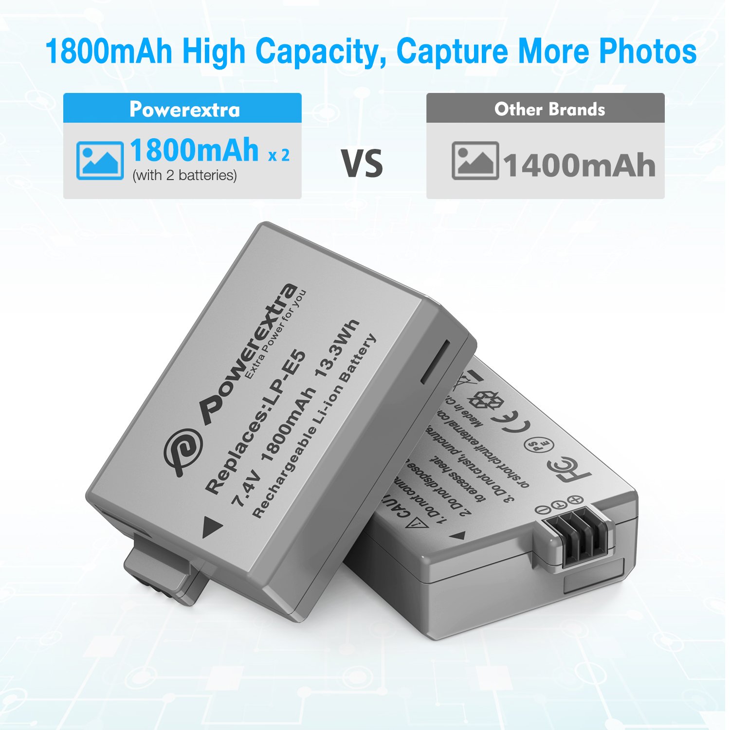 Powerextra LPE5 2 Pack LP-E5 1800mAh 7.4v Rechargeable Digital Camera Lithium Battery Dual Usb Charger For Canon EOS Rebel XS