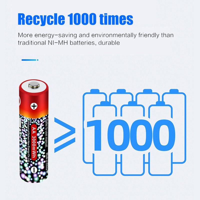 1.5v 3000mWh rechargeable lithium ion aa battery with charger