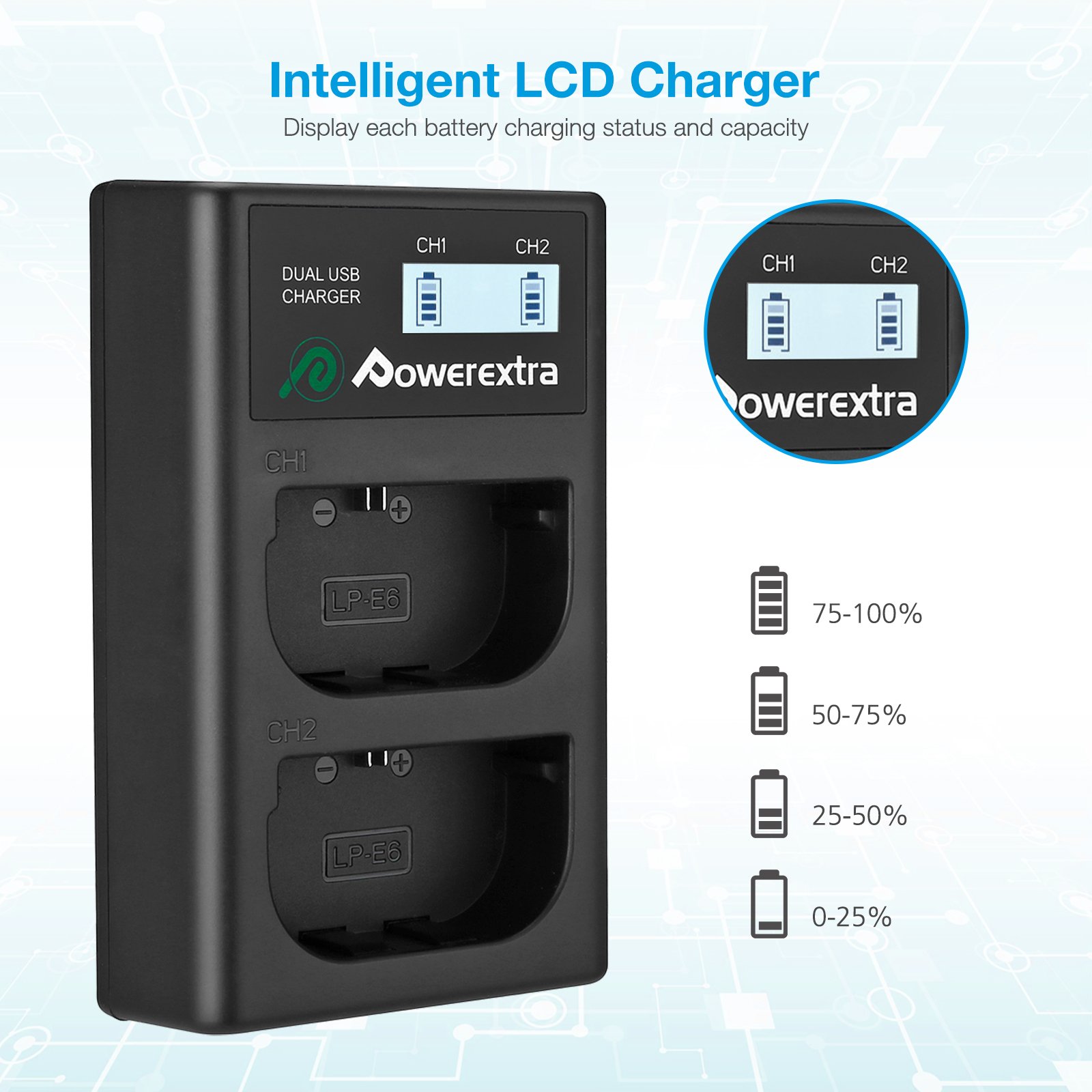 Powerextra High Capacity Rechargeable Li-ion 2950mAh 7.2V Batteries Camera LP-E6NH USB Dual Battery LED Charger For Canon