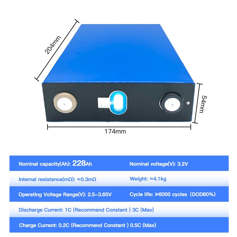 New Class a LiFePO4 3.2V 228AH Lithium Ion Battery for Solar System RV Charging Prismatic Battery Cells