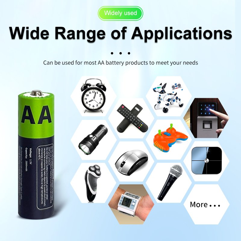 OEM Packaging AA AAA 9V 18650 CR123A CR2 14500 14250 10440 D C 7770mWh 1200 Cycles Rechargeable Lithium Battery With Type C Port