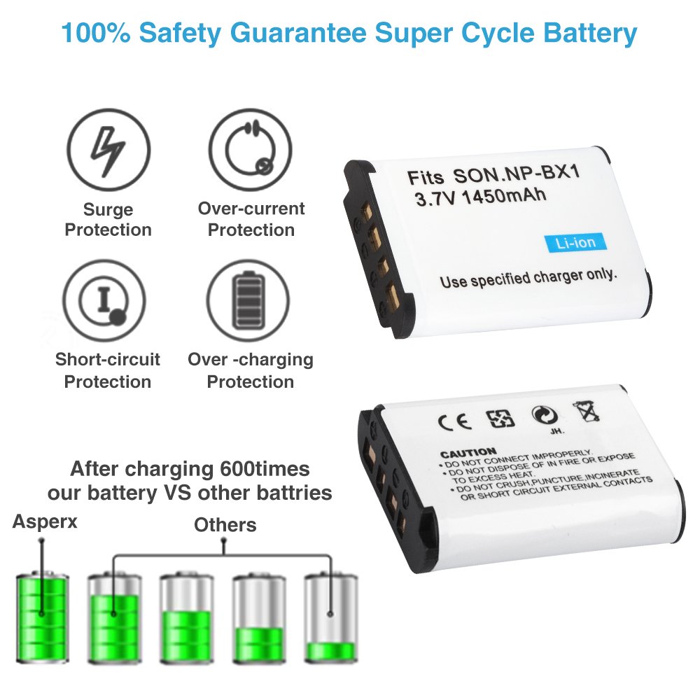 NP-BX1 Rechargeable Battery for Sony HX300 HX400 HX50 HX60 DSC RX1 RX100 AS100V AS300 M3 M2 AS15 WX350 np bx1 1300mah Camera