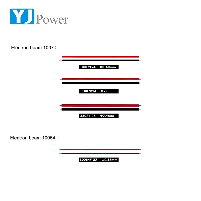 Rechargeable 3.7V 4000 mah 106168 lipo battery