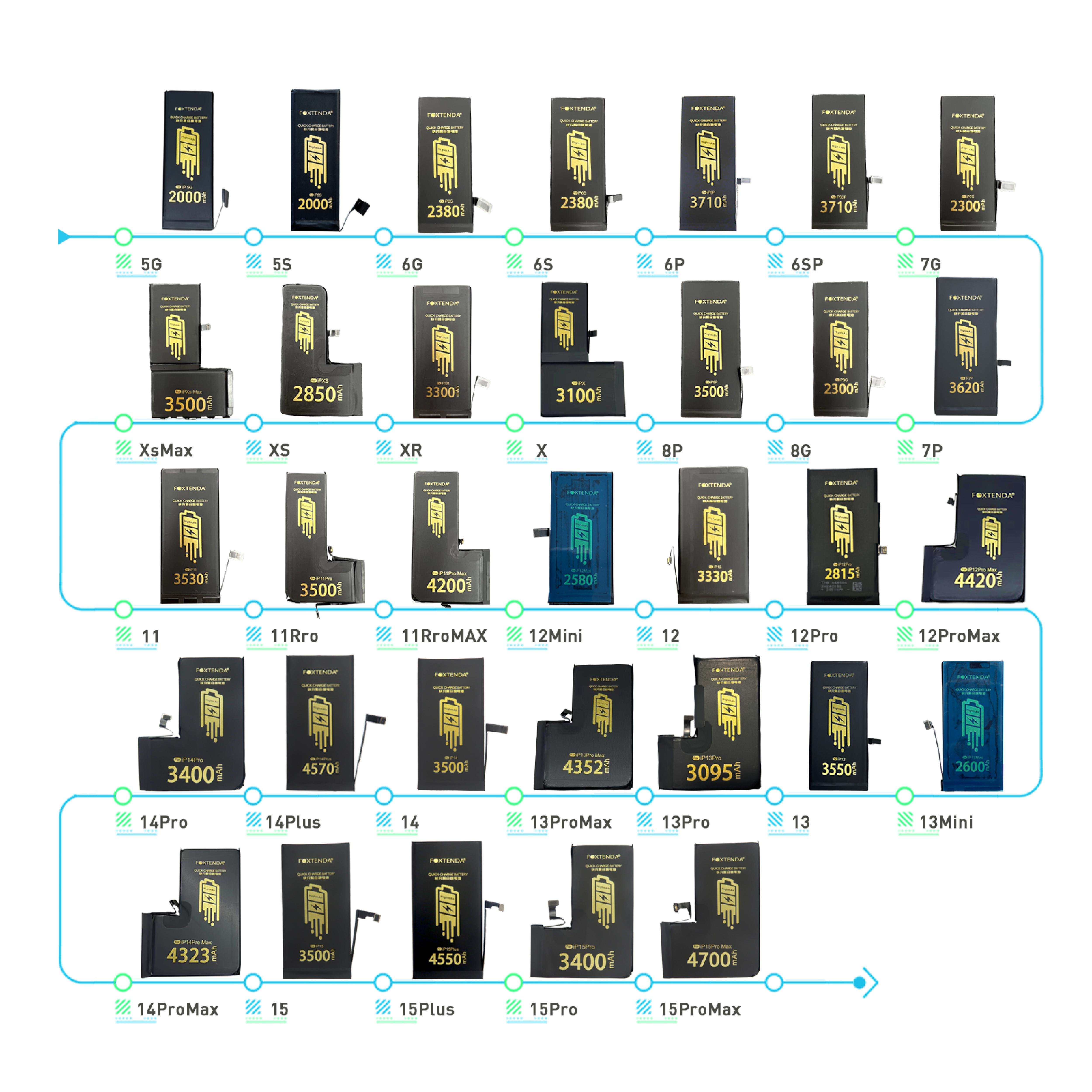 Cell Phone Replacement Mobile Battery For iPhone 15 Plus Brand Battery 4550mAh