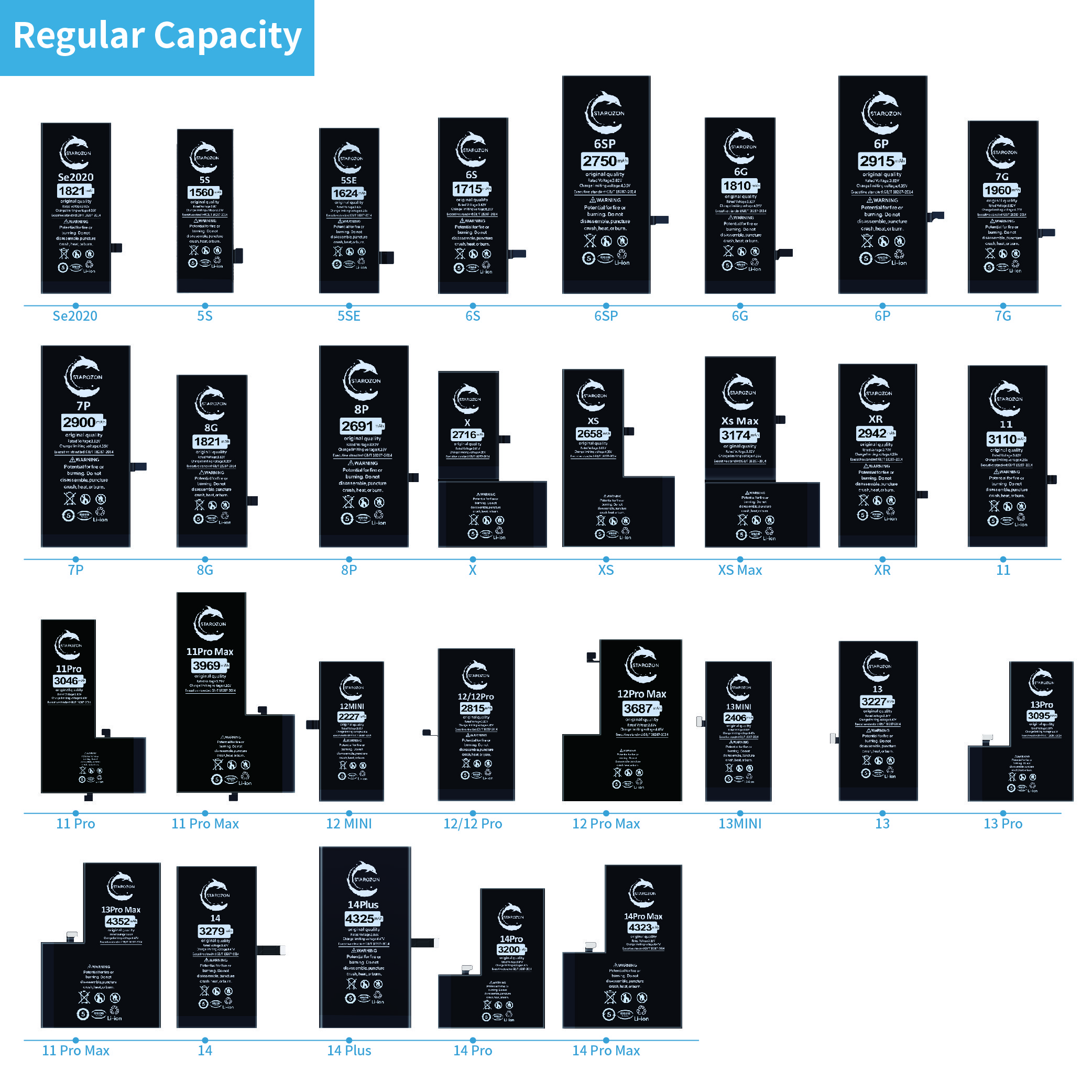 STAROZON Firm Output Mobile Phone Battery For Iphone 12Mini 12 12Pro 12Pro Max Replacement Cell phone Battery