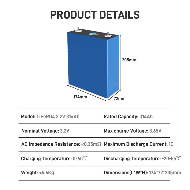 8000 Cycles EV Battery 3.2V mb31 314Ah Lifepo4 Battery Prismatic Lithium Ion Cell Akku For 12V 48V Battery Pack