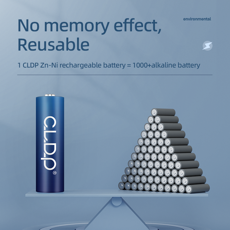 Long cycle life Zinc-Nickel No.5 1.6v rechargeable double aa batteries 2500mwh chargeable battery cell