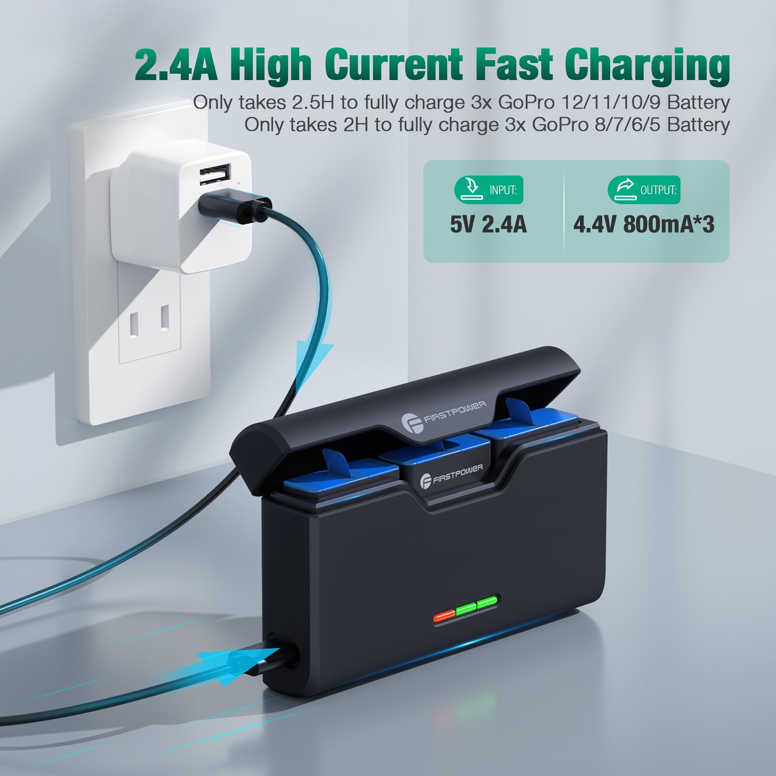 Mini Battery Storage Box 3 Slots Type C Fast Rechargeable Camera Batteries Charger For Gopro 10/9/8/7/6/5 Battery