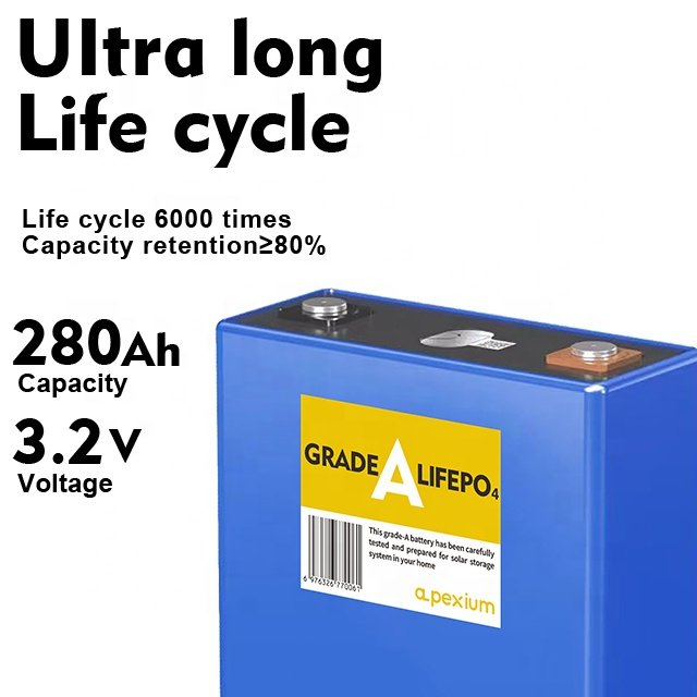 Ev A Grade LF280K lifepo4 Battery Cells 280Ah 8000 Cycle life 3.2V rechargeable lithium ion battery lithium phosphate battery