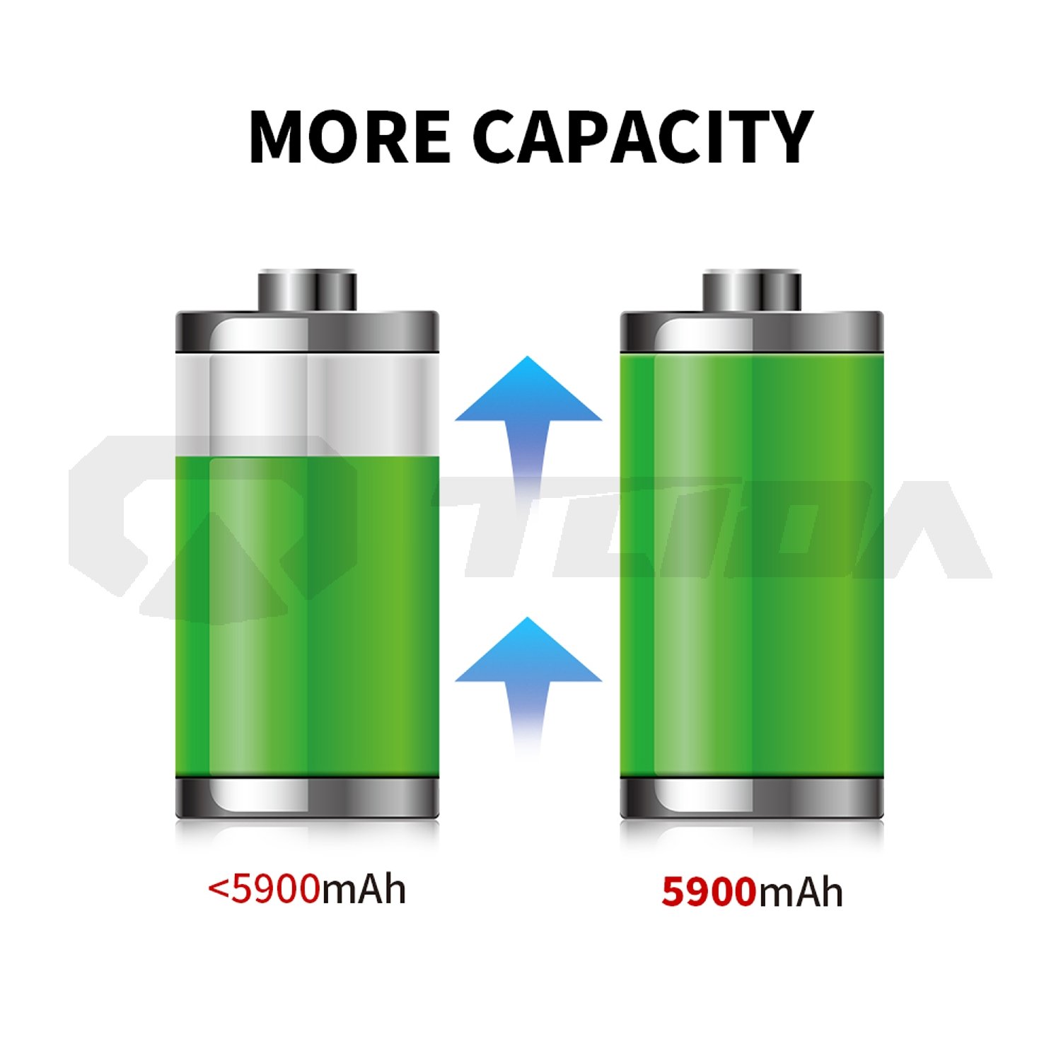 TLIDA original Replacement Mobile Phone Battery BN62 for Xiaomi for redmi note9 4G Batteries for xiaomi 3A quality