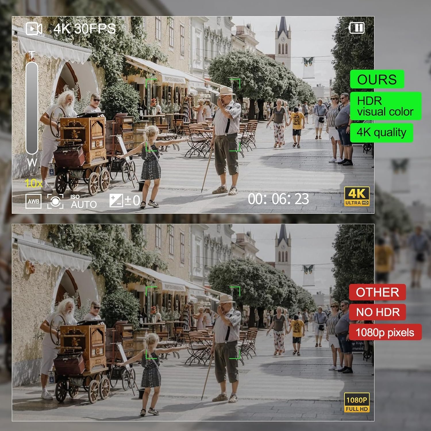 NBD Youtube Manufacturer full hd camcorder digital 16x zoom photo video cameras 4k professional digital camera with flip screen