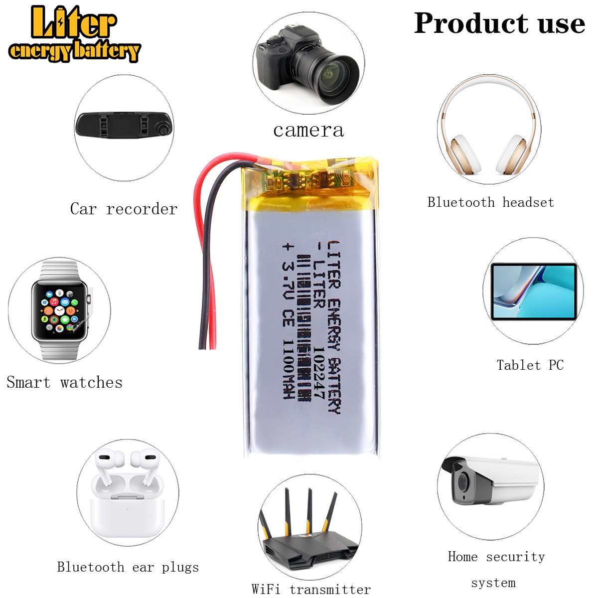 High Density Lithium ion 3.7V 1100mAh 102247 Rechargeable polymer lithium battery for Digital Devices