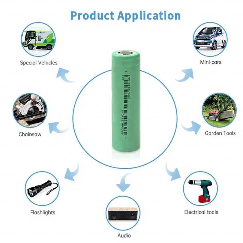 100% Original High Capacity 18650 3.2v 3.7v 3500mAh 13a Discharging lithium-ion battery for Samsung INR18650 35E