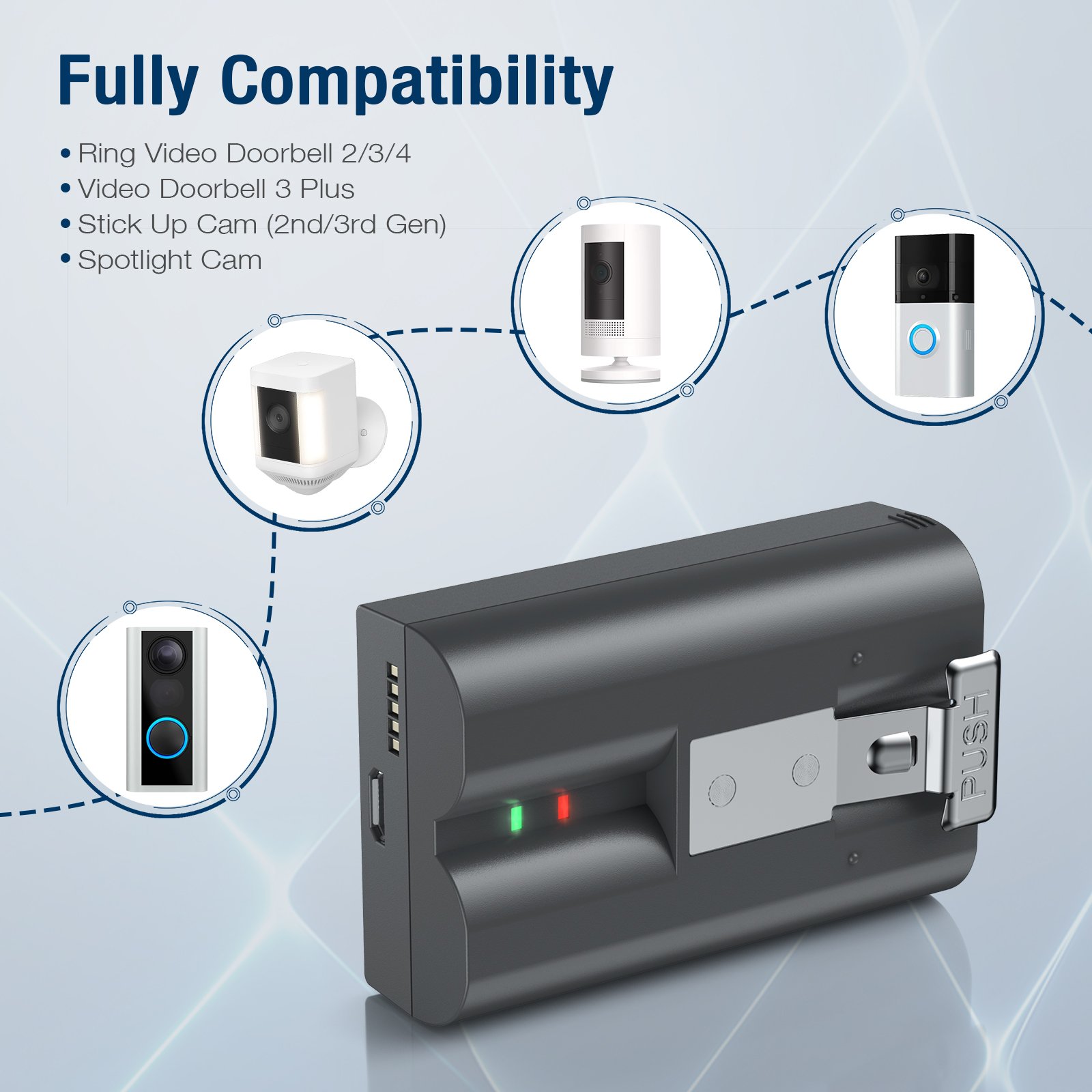Powerextra 3.65v 6040mAh Digital Rechargeable Lithium ion Battery Packs For Ring Doorbell Camera 2/3/4
