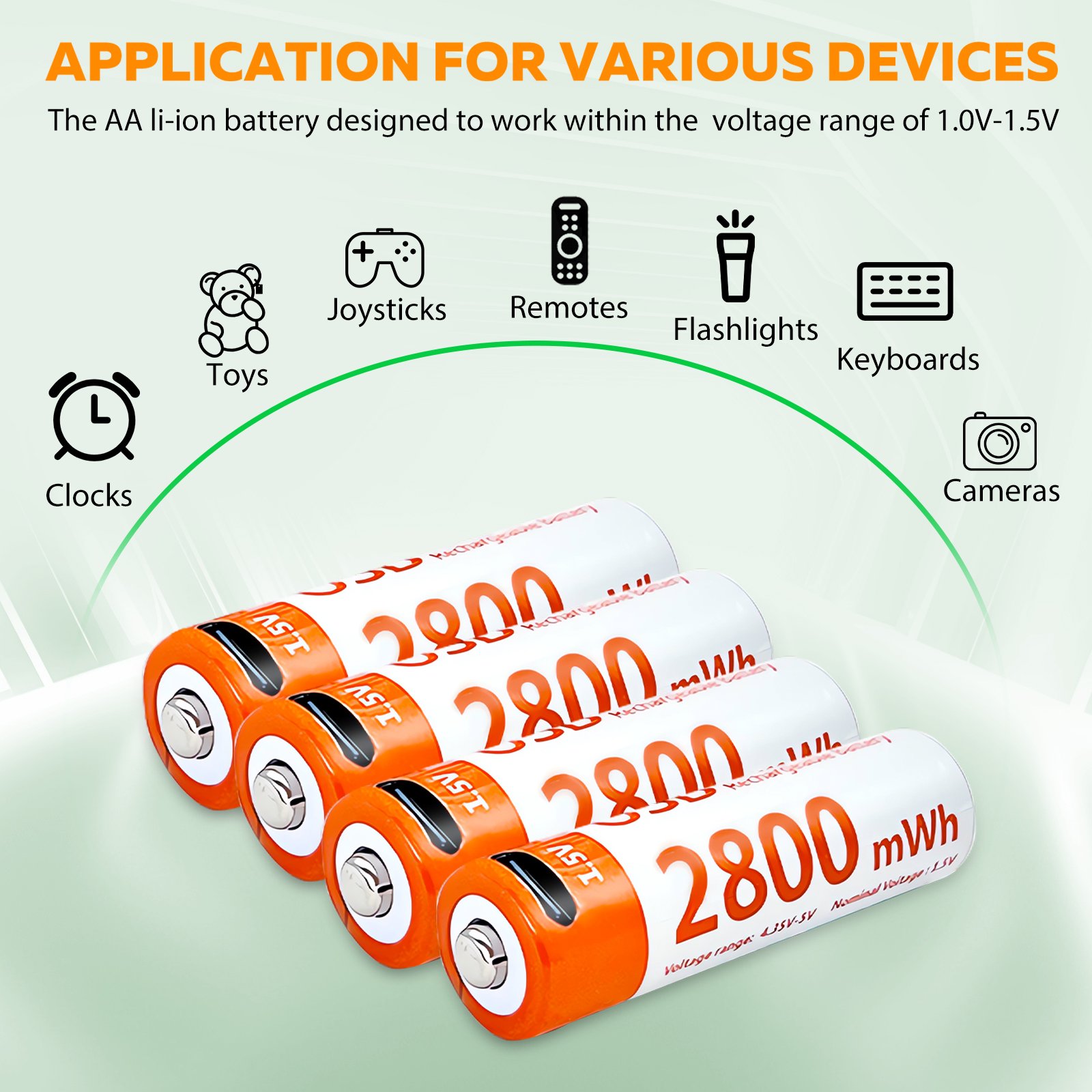 1.5V AA 2800mWh battery 4 lithium-ion USB-rechargeable batteries for LED flashlight appliance toys