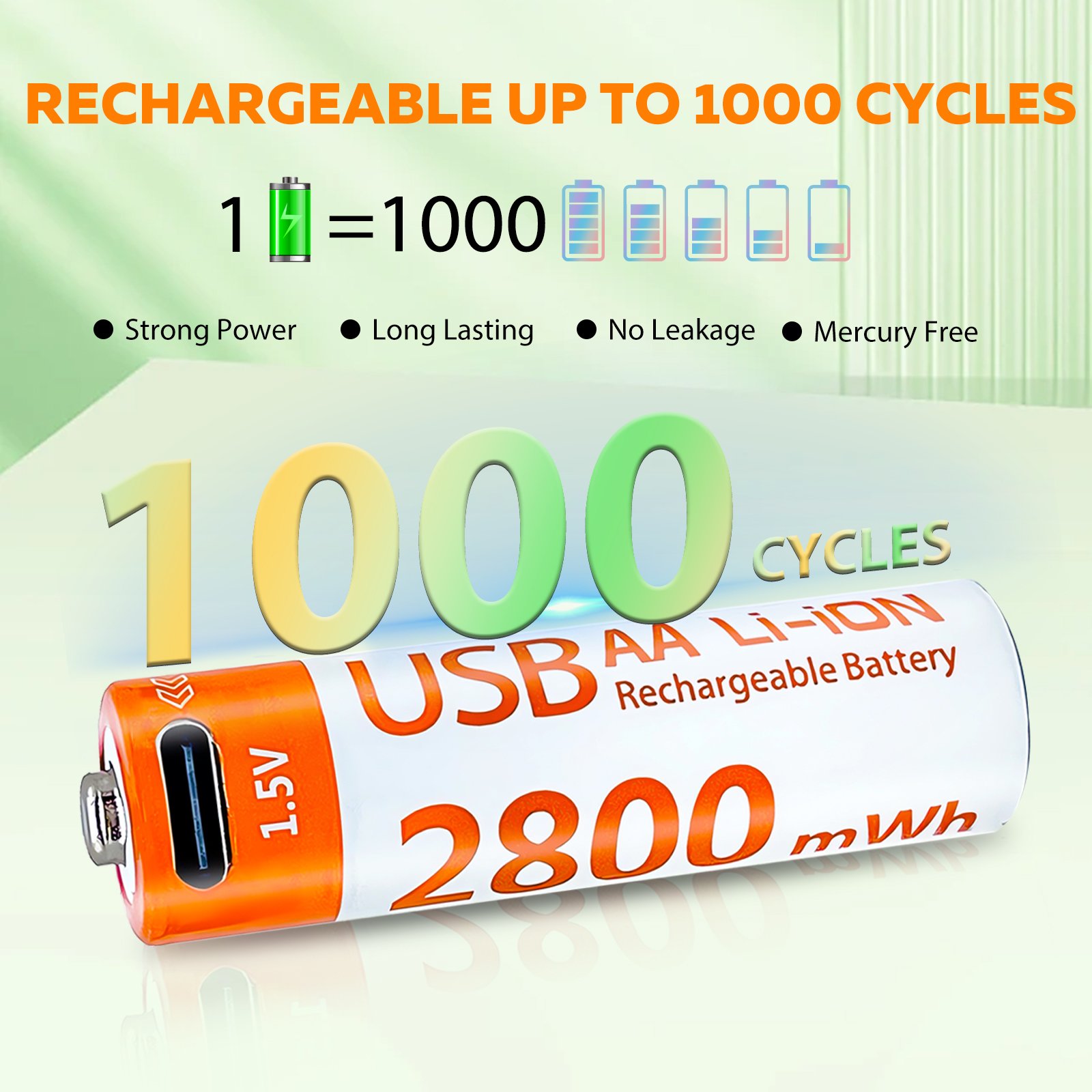 1.5V AA 2800mWh battery 4 lithium-ion USB-rechargeable batteries for LED flashlight appliance toys