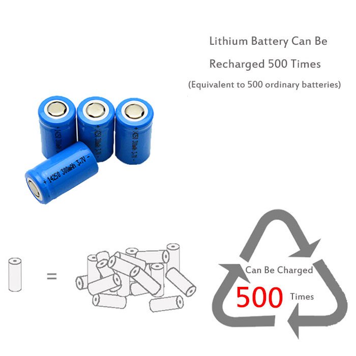 3.7v rechargeable 1/2 AA 14250 300mah li ion batteries for digital products