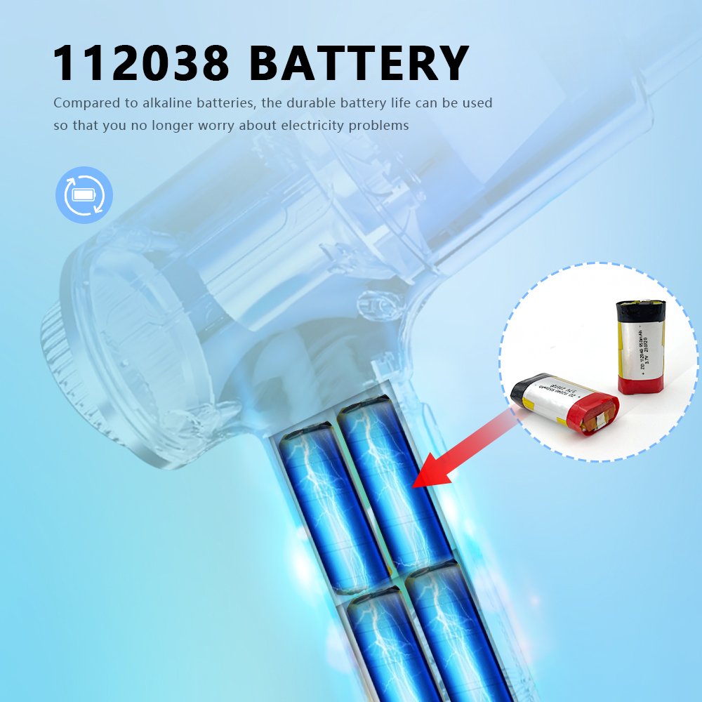 China factory can customize high quality digital products 3.7V 800mAh 112038 rechargeable cylindrical lithium-ion battery