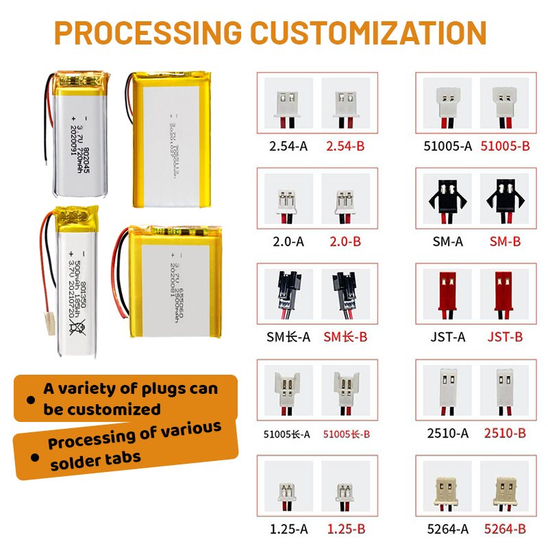 Customized 3.7v 4.2v 60mah 500mah 850mah 1000mah 4000mah 303450 453450 503450 603450 Lithium Li-polymer Lipo Battery 3.7v