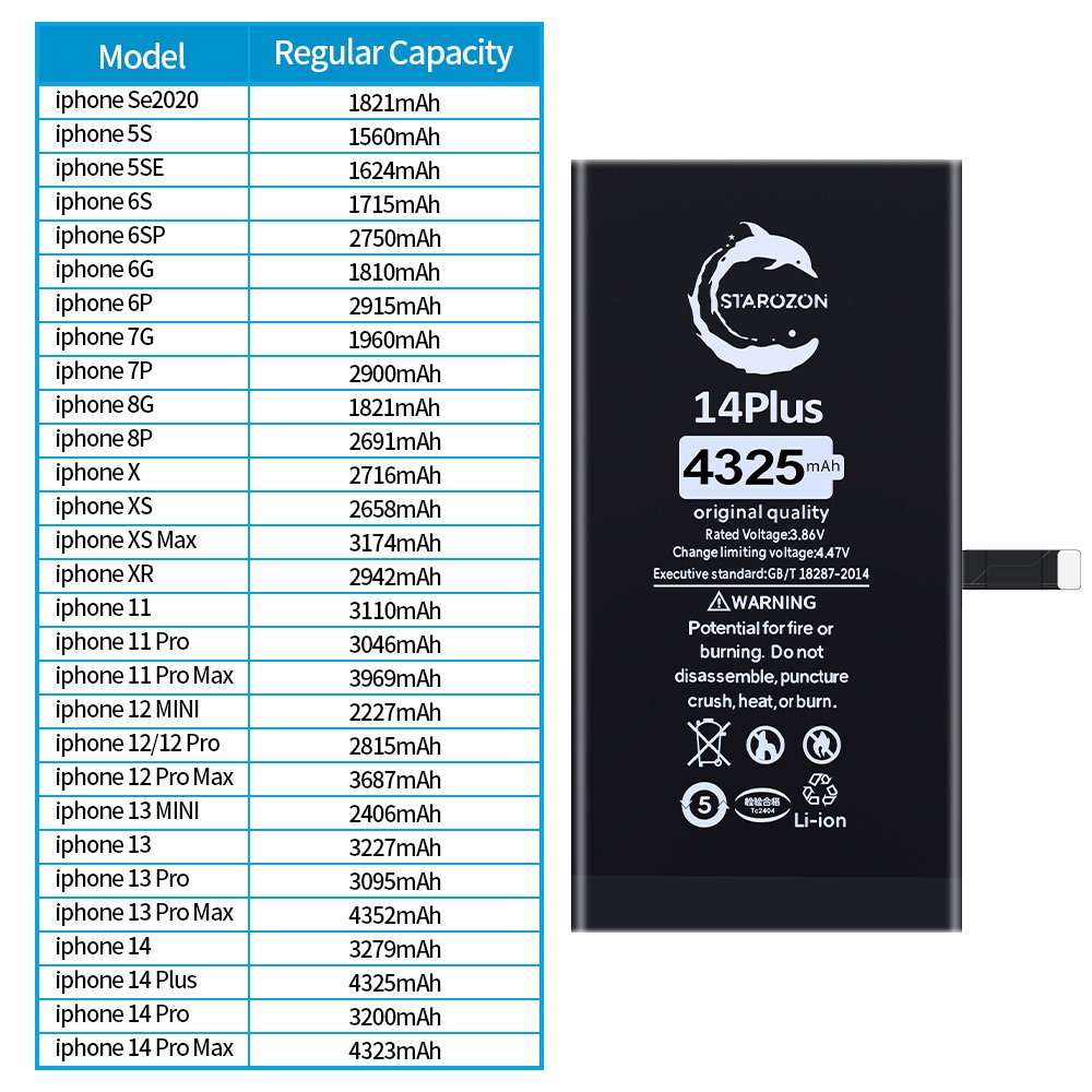 STAROZON OEM Wholesale 100% Hearfull Digital batteries For iphone 6G 6Plus 6S 6SPlus High Quality High effect bateria de celular